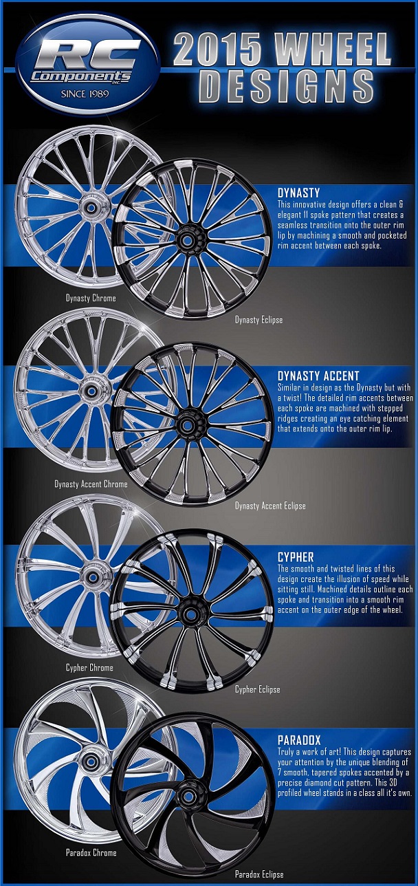 rc wheels motorcycle